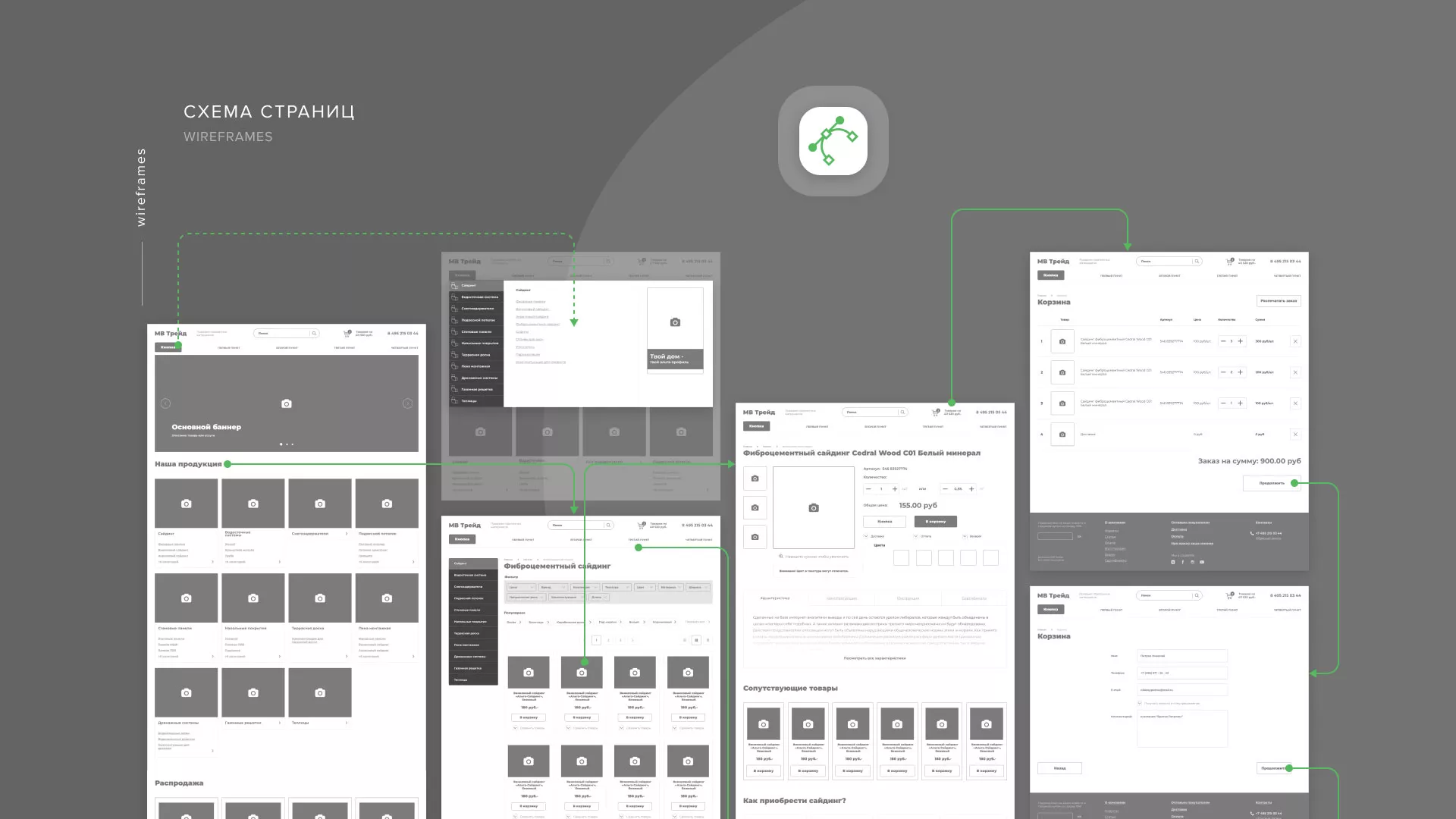 Разработка логотипа и сайта компании «МВ Трейд» в Козельске